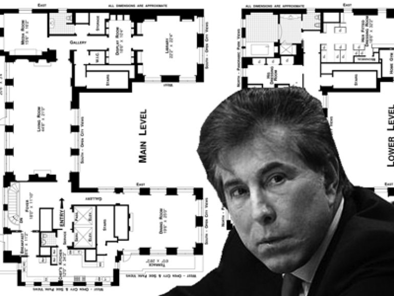 Steve Wynn